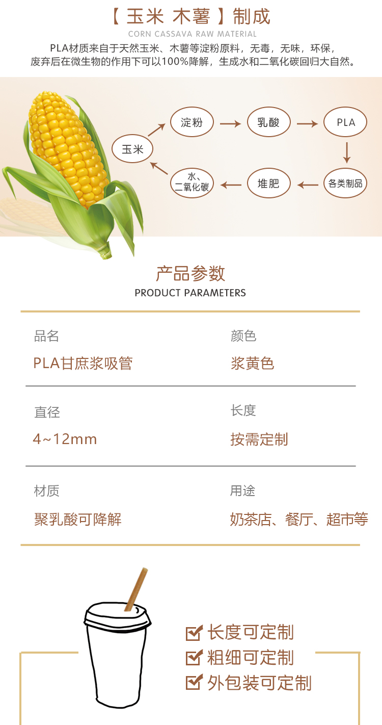 PLA甘蔗浆吸管植物环保？？？？？Х饶滩璧曜ㄓ霉こФㄖ - 上；；；；；g冰球突破豪华版实业有限公司
