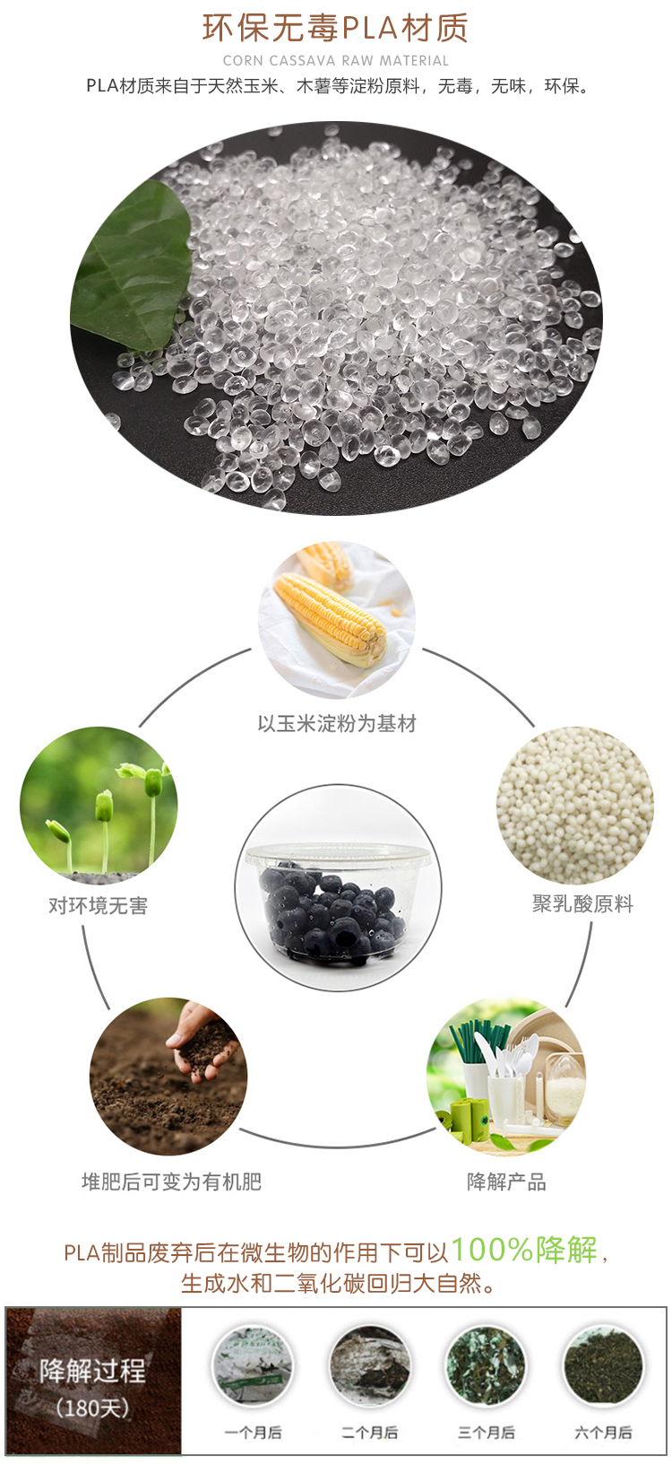 PLA酱料杯 - 上；；；；g冰球突破豪华版实业有限公司