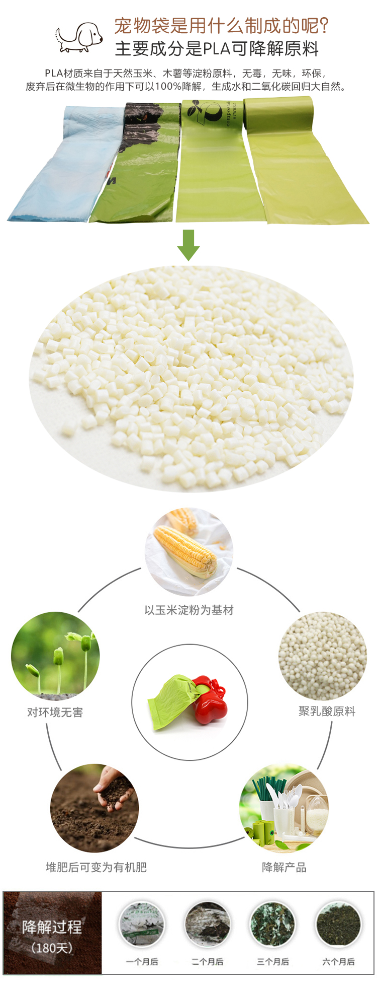 PLA宠物袋狗屎袋一次性可降解环保便携 - 上；；；g冰球突破豪华版实业有限公司