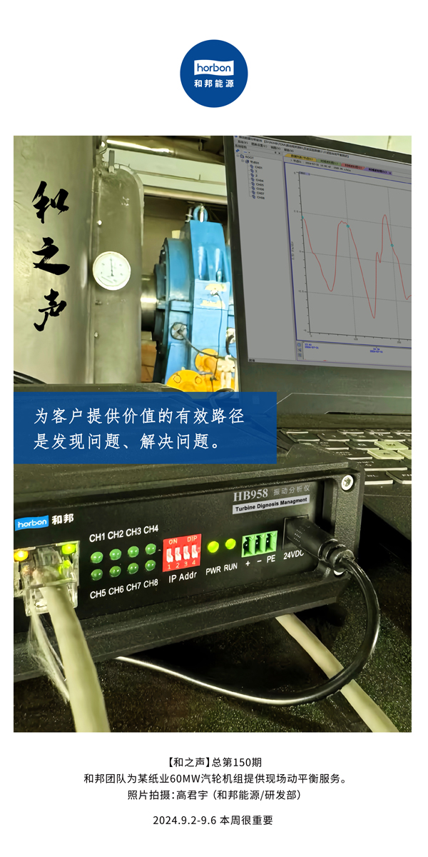 【和之声】为客户提供价值的有效蹊径是发现问题、解决问题。-(总第150期）2024.9.2-9中文改幼季度推送用.jpg